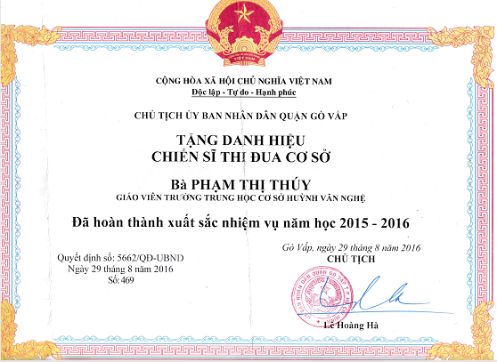 Ảnh đại diện